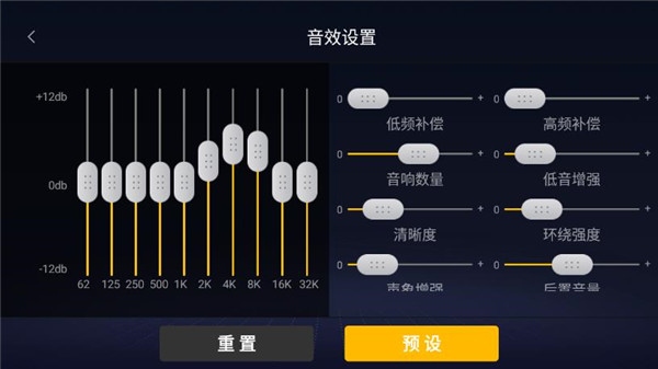 怎么使用4