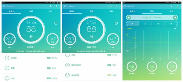 云麦体脂秤app使用教程截图1
