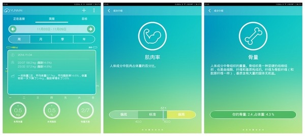 云麦体脂秤app使用教程截图3
